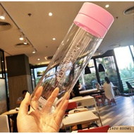 Custom portable drink bottles, plastic bottles, premium/ bottles, water bottles,/ accessories, souve