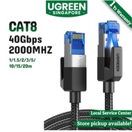 UGREEN CAT8 Ethernet Cable 40Gbps 2000MHz CAT 8 Networking Nylon Braided Internet Lan Cord