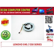 Lenovo E40 E50 SL410 SL410K SL510 CPU Fan