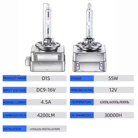 2X D1S D3S D2S D4S 55W Xenon Car Headlight Bulbs 4300K 6000K 8000K Light 12v Headlamp For Bmw F10 E9