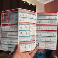 EKG Nhịp điệu giải thích Áp phích Huy hiệu hai mặt thực hành y tá ECG Poster cho y tá EKG Techs Sinh