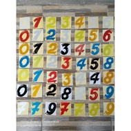 Complete racing cutting number sticker 8.5cmx7.5cm
