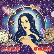 个人整体运势及流年运势 Personal wealth and Health Enquiries