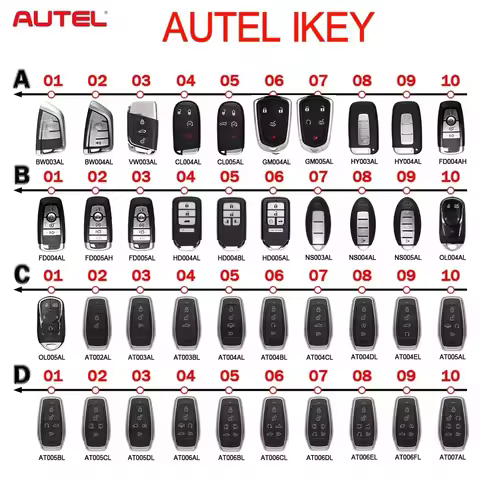 AUTEL MAXIIM IKEY Universal Smart Key for Chrysler, Cadillac, Honda, Hyundai, KM100, KM100E, IM508, 