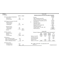 NISSAN JUKE F15 AIR CLEANER HOSE / INTAKE HOSE 1.5L 1.6L 10 16576-1KT0A