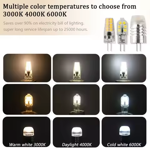 AC DC 12V 24V Low Power LED G4 Bulb 1.2W 1.4W 1.5W 2W 3W Efficiency Strobe 3000K 4000K 6000K Choice 