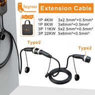 feyree EV Charging Cable 16A/32A 4kW/8kW/11kW/22kW Electric Vehicle Cord 5M Type 2 EVSE Charging Sta