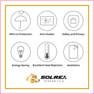 ❈ ✻ Solrex Window Film (Tint) - Blackout Film