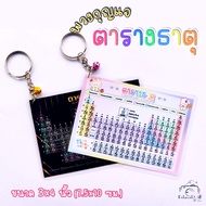 Elemental Grid keychain Size 3x4 Inches (7.5x10 Cm.) table Easy To Carry Bag Charm Peripheral