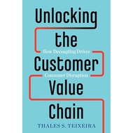 [BnB] USED Unlocking the Customer Value Chain: How Decoupling Drives Consumer Disruption by Thales S