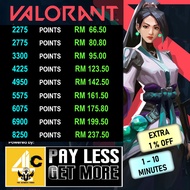 MALAYSIA ID ONLY Valorant Point Big Promotion