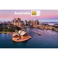 Unlimited Australia and New Zealand Data Esim Vodafone