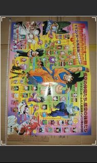 當年品 2003年 Not for Sell 非賣品 非売品 店舖用 最後一張 現貨 絕版超罕極稀少品 日版 集英社 Shueisha Akira Toriyama 鳥山明作品 絕贊発売中 龍珠 Dr