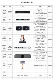 BMB /Pioneer KTV Professional Karaoke System 卡拉OK 專業套裝，唱K工程 無線咪 10吋專業喇叭 mixer 600Wx2AMP 適合別墅，家庭，私樓，學