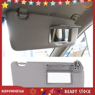 [Redpowderyan.] Car Sun Visor Inside Sunshade Sunshade for  I30 Right