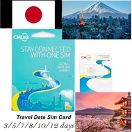 CMLink Travel Japan KDDI Data Card 5G Online SIM Card 5/7/8/10/12 days