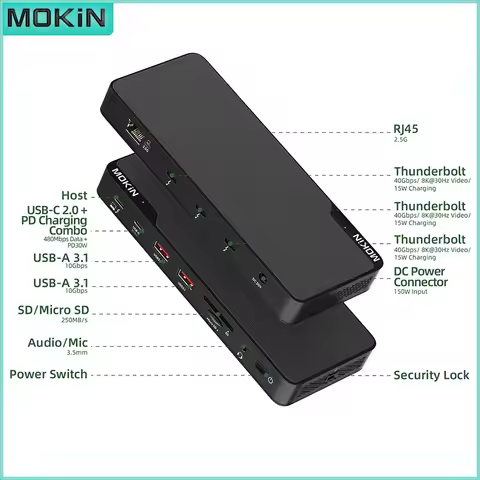 MOKiN 12 in 1 Thunderbolt 4 Docking Station 8K Dual Monitor 40Gbps 3xTB4 2.5G Ethernet 10Gbps USB 3.