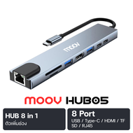 [ส่งฟรี] Moov HUB05 USB Hub Type C ฮับ 8 in 1 ตัวเพิ่มช่อง USB TF SD HDMI 4K RJ45 คอมพิวเตอร์ PC Lap