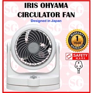 Iris Ohyama PCF-HD15 Circulator Fan