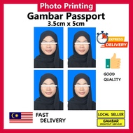 Passport Photo/Gambar Passport