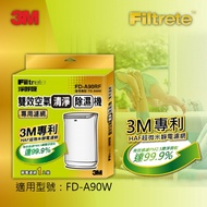 【3M】雙效清淨除濕機專用濾網（濾網型號:FD-A90RF / 適用機型:FD-A90W）