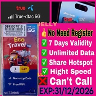 THAILAND  NEW DTAC ECO SIM 7 Days UNLIMITED INTERNET 2024/2025 (泰国7天网卡）