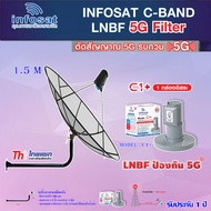 Thaisat C-Band 1.5M (ขางอยึดติดผนัง 120 cm.) + infosat LNB C-Band 5G 1จุดอิสระ รุ่น C1+ (ป้องกันสัญญ