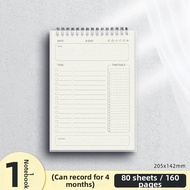 BEAUTISKY | Weekly Planner Schedule Management To-Do List Coil Notebook