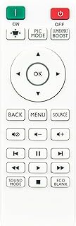 VINABTY RCV013 Replacement Remote Control Compatible with BenQ Projectors TH685P TH685i TK700 5J.JGY