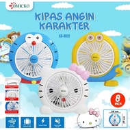 OMICKO 8-Inch Mini Electric Character Fan OMICKO 8 Inch Mini Fan