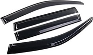 Pexorin Windows Visor, for, B Class W245 B200 B180 2009~2011 2010 Door Smoke Deflector Cover Awnings