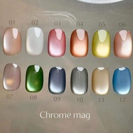Cleto Cats Eye Glass Beads Chrome MagINS Tokyo Show Fire Summer 2024 Nail Art Gel Colorful Nail Poli