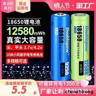 【此款滿200臺幣起售】倍量18650鋰電池3.7v強光手電筒4.2v唱戲機小風扇電蚊拍可充電器