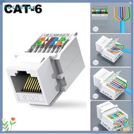 HECCEHZP RJ45 Ethernet Module, Tool-Less Cat5e Cat6 Module Coupler, Wall Adapter White Jack Connecto