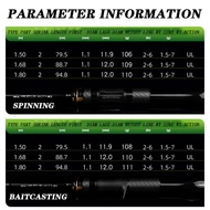 【TRAINFIS】1.68M/1.8M Full Carbon Ultralight Fishing Rod Solid Carbon UL Spinning Rod Baitcasting Rod