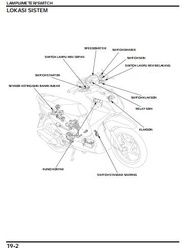 Manual Book Kendaraan BPR Motor Honda Beat FI 110 2013-2015 File pdf