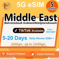 eSIM Bahrain&Saudi Arabia&UAE&Qatar&Kuwait 5-20Days High Speed Unlimited Data | Middle East SIM Card