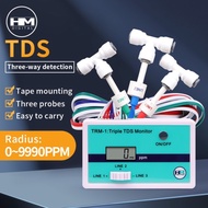 Good SM1 Single/TRM1 Triple TDS Meter Online TDS Water Quality Tester 0-9990PPM LCD Display Water Qu