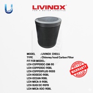 LIVINOX CHIMNEY HOOD HONEYCOMB CARBON FILTER FOR MODEL(COPPERDC-GM, COPPERDC, COPPERPLUS, ROSEDC, OC