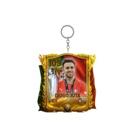 Post from GUI FC keychain