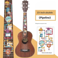 Guitar Fretboard Decals Guitar Stickers&Decals,Guitar Fretboard Decorations＆Panel Decorations #9
