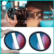 RPAN Stand Out from the Crowd with the 82mm Center Field Split Filter bokeh effect