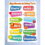 Mga Buwan sa Isang Taon Filipino Laminated Educational Wall Charts A4-size for kids