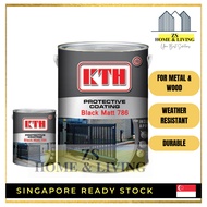 KTH Wood and Metal Paint Industrial Application