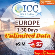 ICC eSIM Europe & UK 1-30 Days Unlimited Data SIM│Can Top-Up Reuse│Daily Plan│Covers Turkey/Balkans*