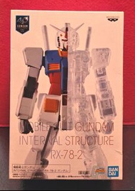 Banpresto 40週年 GUNDAM RX-78-2 Figure