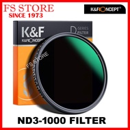 K&F ORIGINAL VARIA FADER VARIABLE ND ND3-1000 FILTER