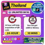 JTrav eSIM【Thailand】1-15Days Thailand Travel Prepaid Sim Card UNLIMITED HOTSPOT [TT&CHATGPT] 泰国上网卡 B