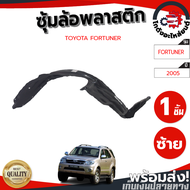 ซุ้มล้อ พลาสติก โตโยต้า ฟอร์จูนเนอร์ ปี 2005-2010  (ทรงเดิมตามรุ่นรถ) TOYOTA FORTUNER 2005-2010  โกด