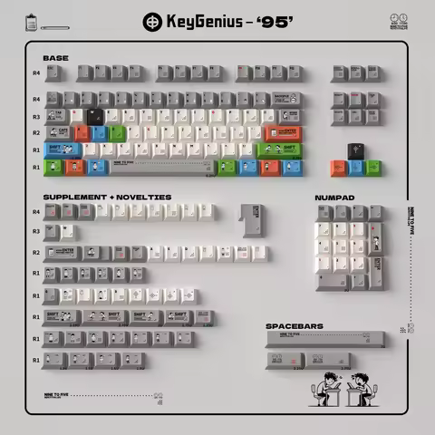 Retro Gray Keycaps Five sided Dye-Sublimate Cherry Profile Large set PBTkeycaps For MX Switch Mechan